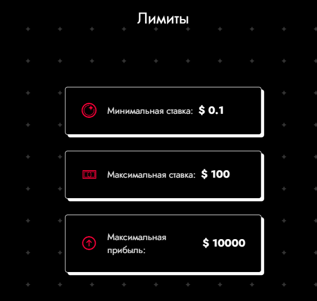 Лимиты игры Свити Роад